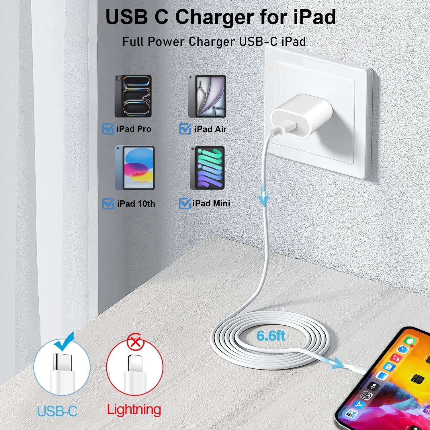 20W USB C Fast Charger for iPad Pro 13/12.9/11 inch, iPad Air 13/11 inch 6/5/4th Generation, iPad 10th Generation, iPad mini 6, Fast Charger Block with 6.6ft USB C to C Charging Cable