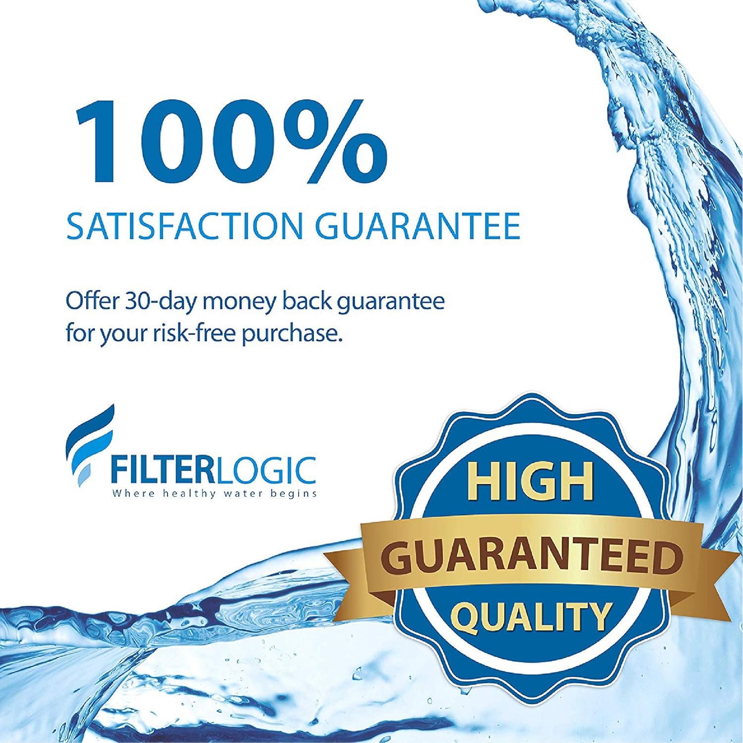 Filterlogic UKF8001 Water Filter, Replacement for Maytag UKF8001P, UKF8001AXX, Whirlpool 4396395, 469006, EDR4RXD1, EveryDrop Filter 4, PUR, Puriclean II, package may vary(Pack of 3): Home Improvement