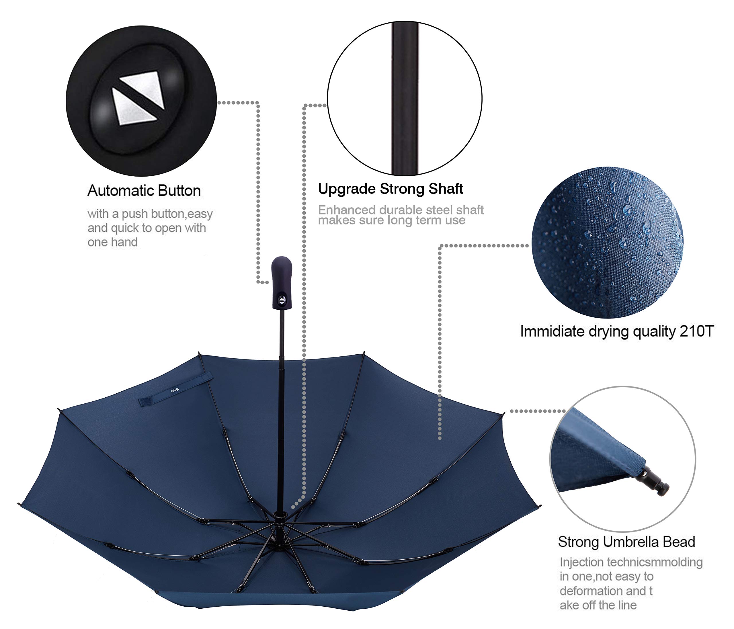 fidus umbrella