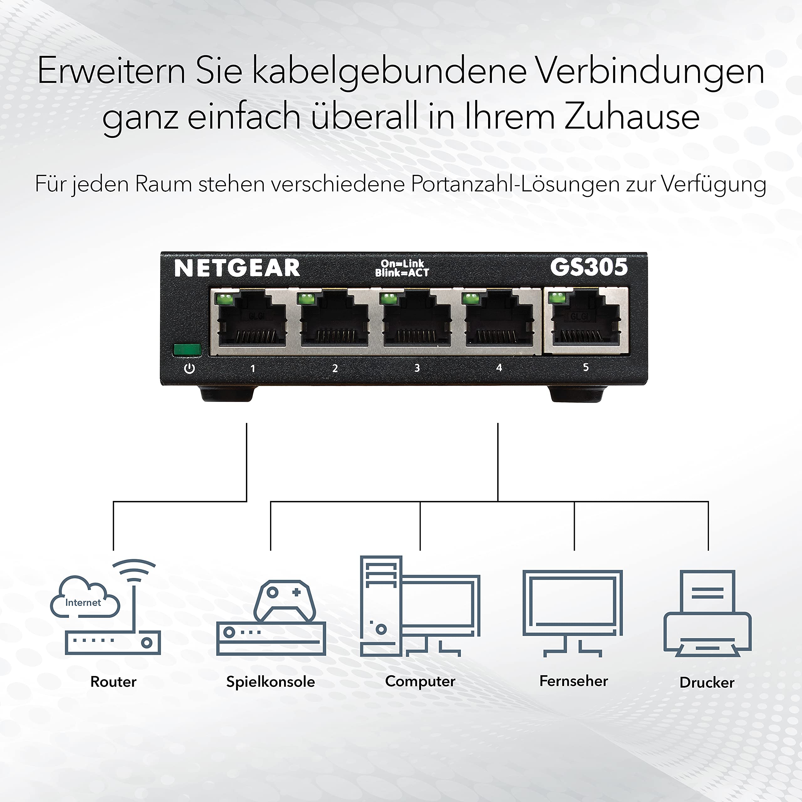 NETGEAR GS305 LAN Switch 5 Port Netzwerk Switch (Plug-and-Play Gigabit Switch LAN Splitter, LAN Verteiler, Ethernet Hub lüfterlos, Robustes Metallgehäuse), Schwarz 2