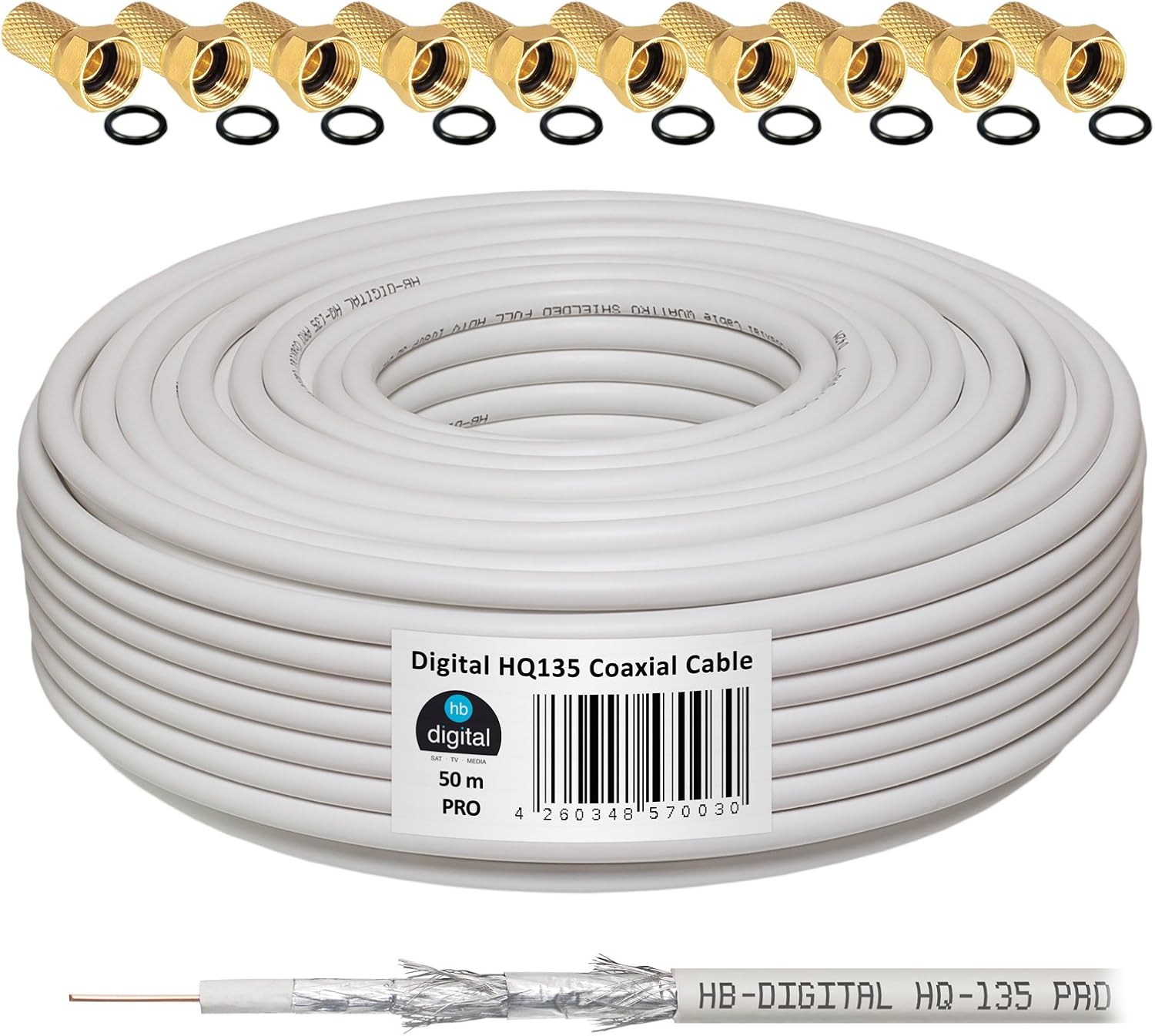 analizzatori di segnale rf