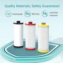 AQUA CREST WF52 Replacement for Aquasana® Under