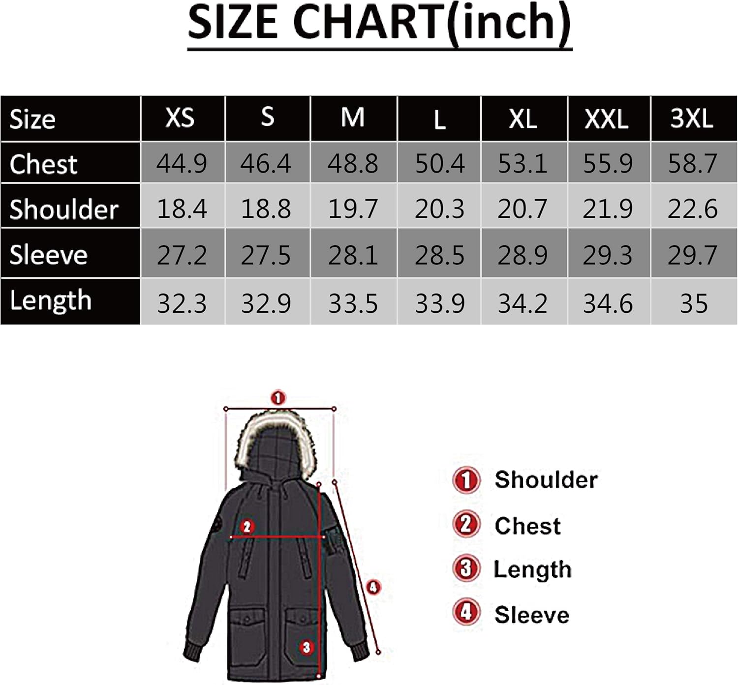Molemsx Men's Down Jacket Warm Winter Parka Puffer Coat with Fur Hood Faux-Fur Trim XS-3XL: Clothing