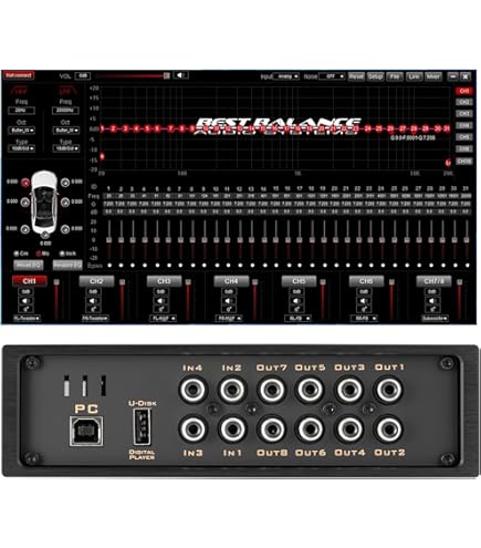 Amazon.com: Hertz H8-DSP-DRC High Performance 8 Channel Digital