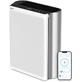 Levoit Smart Air Purifier for Large Room, Washable Pre-Filter EverestAir-P | 3-Channel Air Quality Monitor, AHAM VERIFIDE, HEPA Sleep Mode for Pet dander, Allergen, Smoke, Dust, Alexa Control, 2655 Ft&sup2;