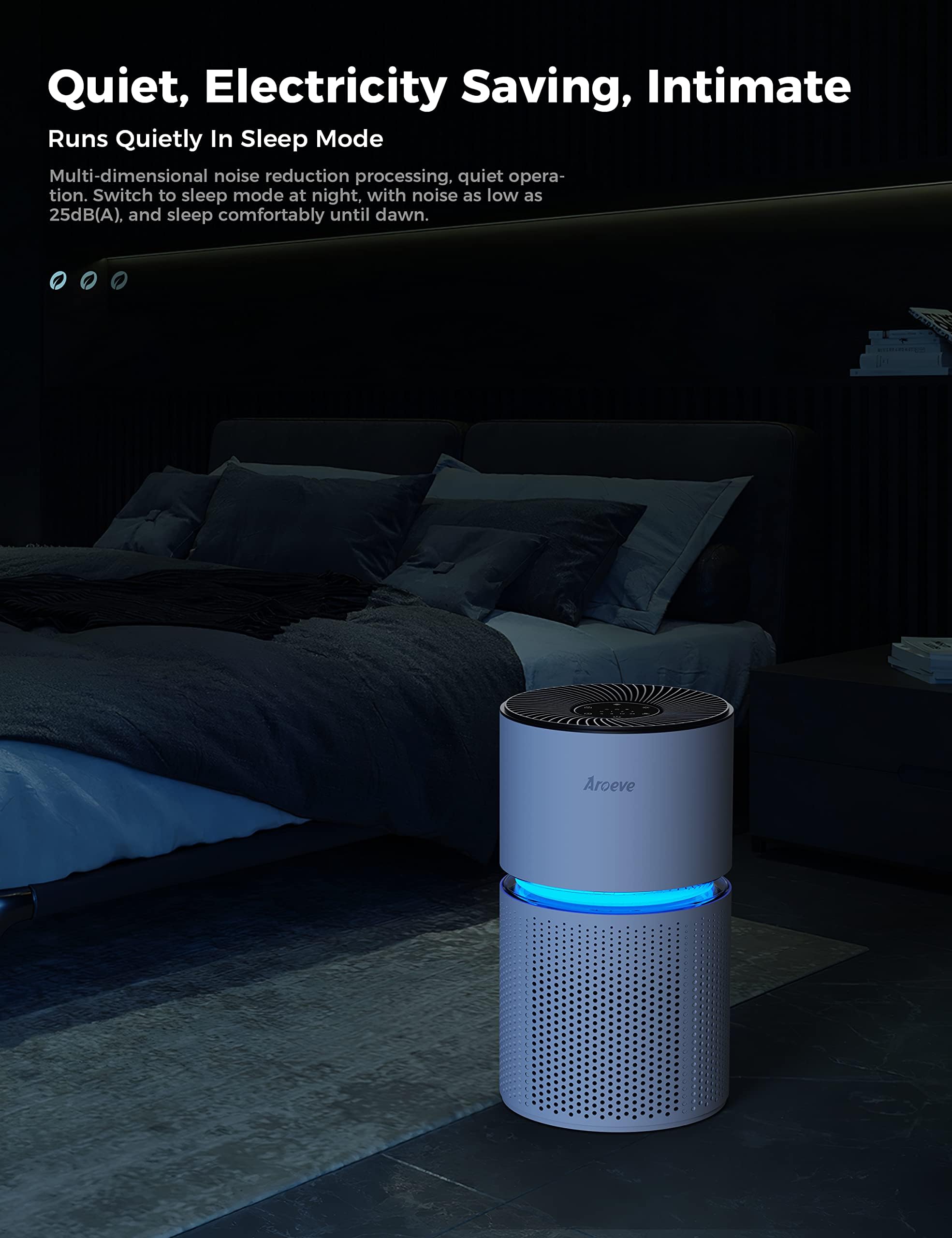 AROEVE Air Purifiers for Home Large Room Coverage Up to 1095 Sq.Ft Air Cleaner Impressive Filtration Remove Dust, Pet Dander for Office, Bedroom, MK03- White
