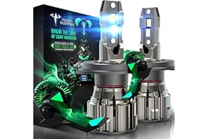POISON SCORPION 9003/H4 LED Bulbs,16000LM 6500K 400% Bright H4 Fog Lights 9003 Bulb Plug-N-Play,Pack of 2