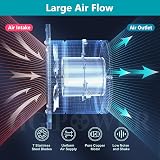 HG Power 150mm Exhaust Fan 525m³/h Stainless Steel Backdraft Damper view 2