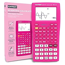 Scientific Calculator with Graphic Functions