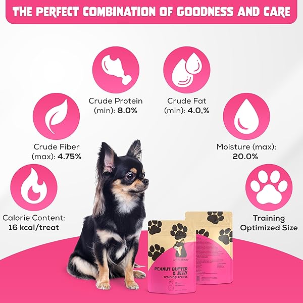 UGGIEBEAR GRAIN FREE, ALL NATURAL, PEANUT BUTTER & JELLY FLAVORED, HEALTHY LOW CALORIE DOG TREATS, MADE IN THE USA