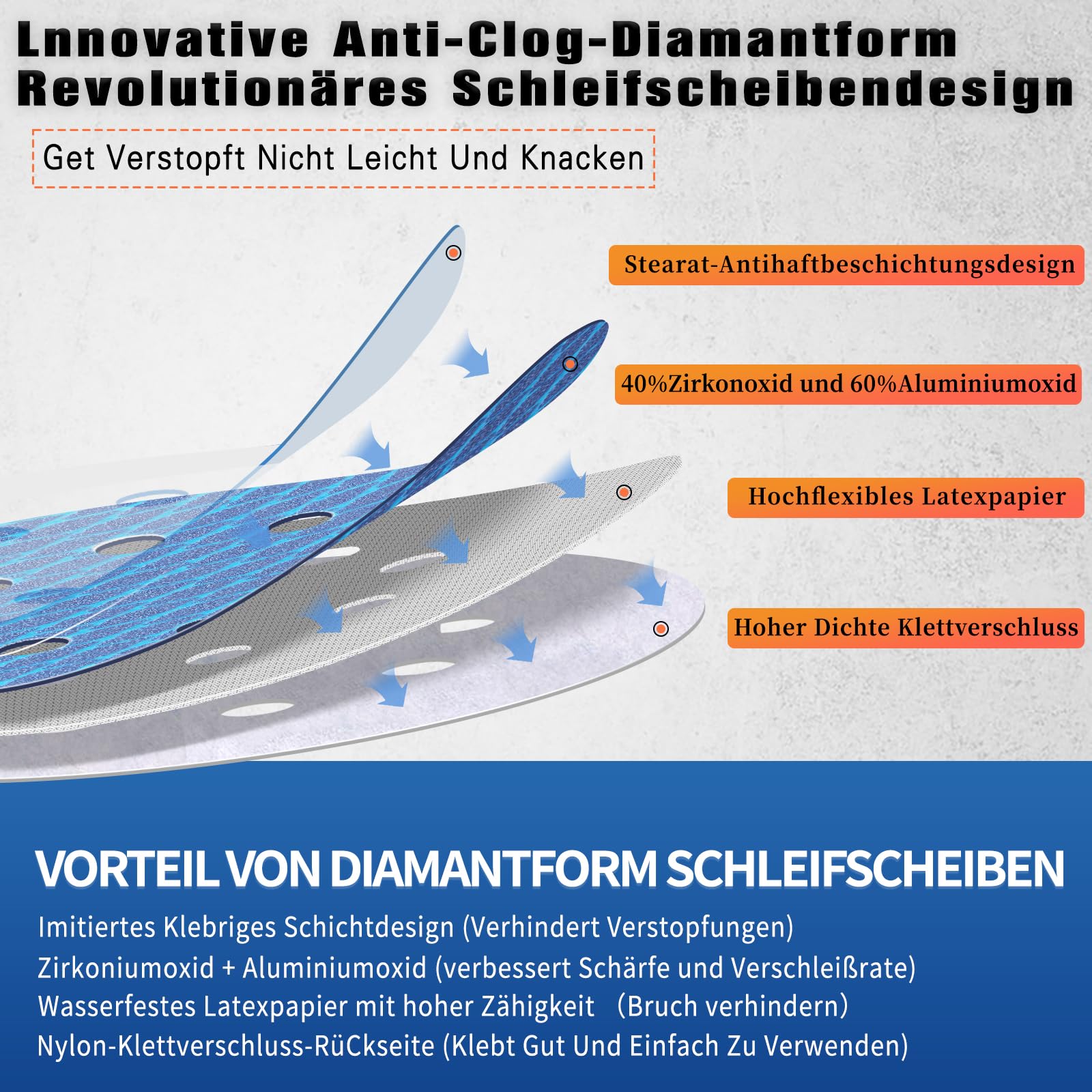 View 4