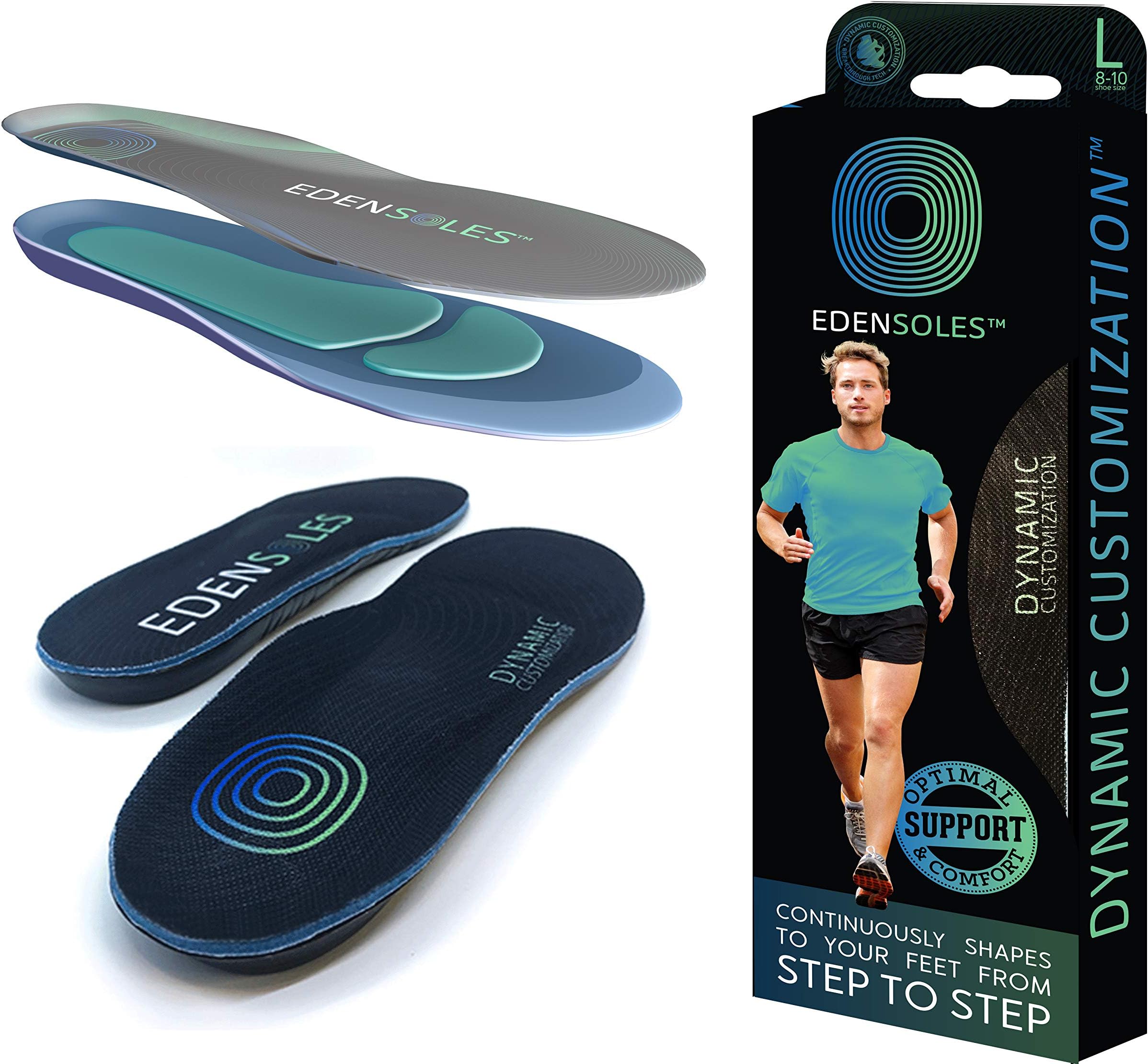 EDENSOLESEDENSOLES Insoles - The only Inserts That Shape to Your feet Step After Step