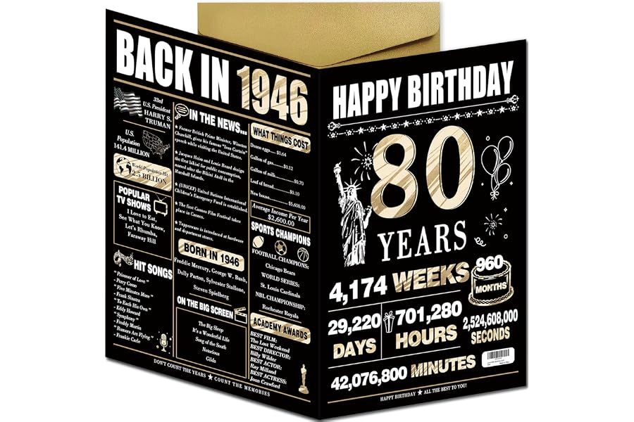 Happy 80th Birthday Card Gift Decorations for Women Men Mom Dad Him Her | 80 Year Old Party Milestone Keepsake Card for Grandpa Grandma,Large 10.6 x 7.9Inch,with Envelope,Double Sided,Black Gold