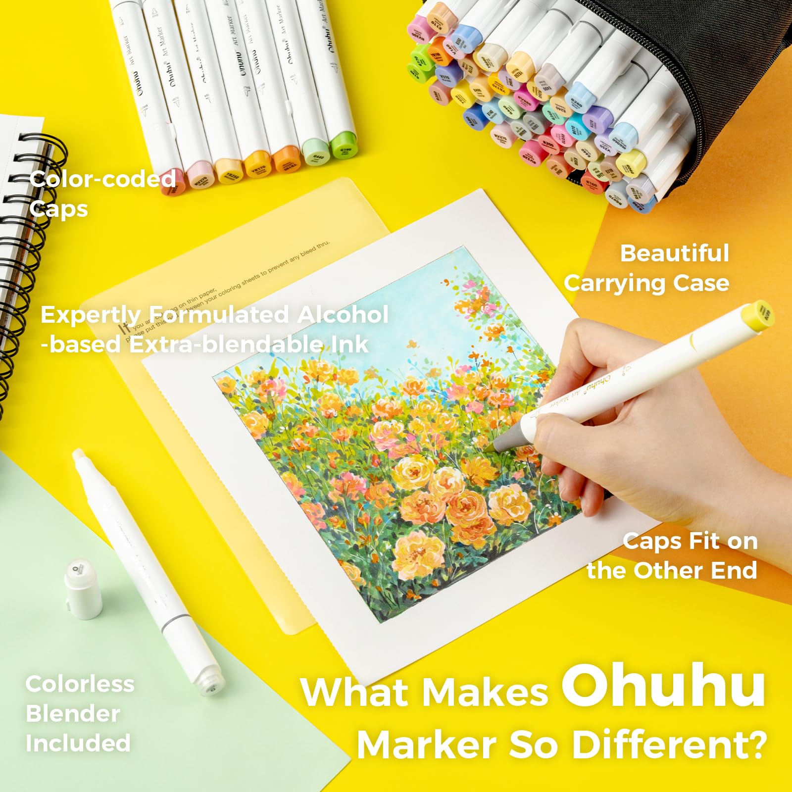 Ohuhu Alcohol Brush Markers 48 Mid-tone Colors- Double Tipped Alcohol Based Art Marker Set for Artists Adults Coloring Sketch Illustration- Brush & Chisel Dual Tips- Honolulu- Refillable