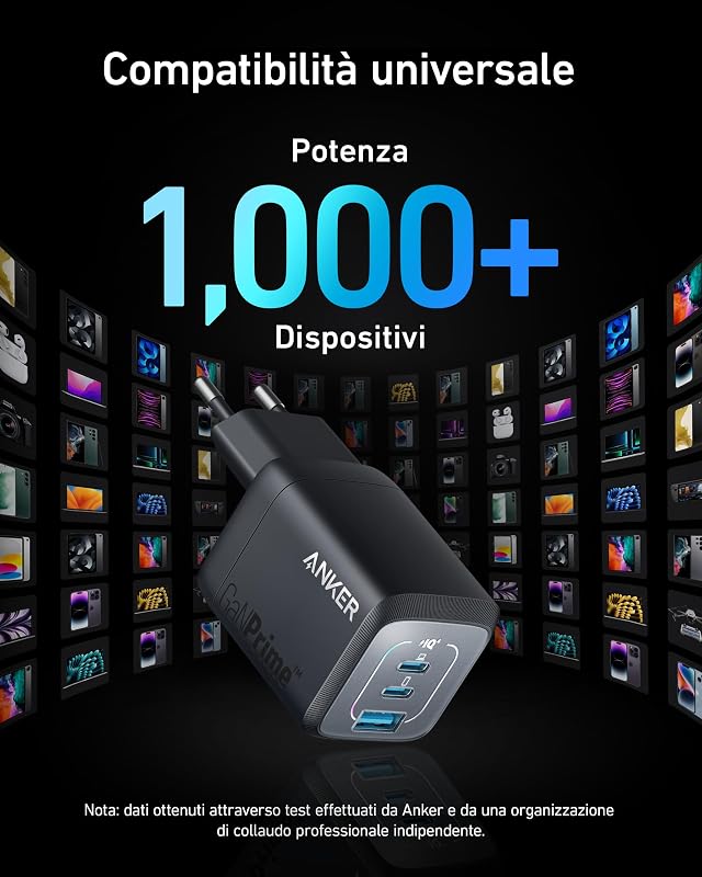 Prime GaN caricatore USB C da 67W con 3 porte