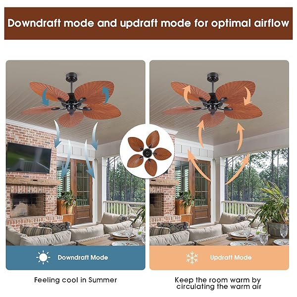 PHORUS 52″ WATERPROOF OUTDOOR PALM LEAF CEILING FANS WITHOUT LIGHTS AND REMOTE,WET RATED TROPICAL CEILING FANS FOR PATIOS PORCH GAZEBO PERGOLA