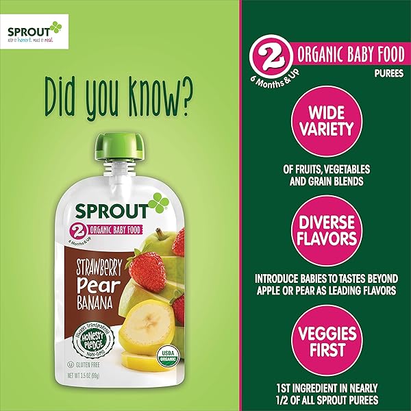 SPROUT ORGANIC STAGE 2 BABY FOOD POUCHES, STRAWBERRY PEAR BANANA, 3.5 OUNCE