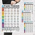 IVIDEOSONGS Piano Chords Poster (12" x 18") & 3 Charts for Chords, Scales and Modes (8.5" x 11") • Music Wall Charts for Teachers and Students • Includes 150 Free Music Tutorials