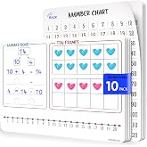 SCRIBBLEDO Number Bonds 9&rdquo;x12&rdquo; Small White Board Dry Erase Sheets Math Manipulatives Number Chart Ten Frame Number Line Math Supplies Teacher Students Classroom Pack of 10 Sheets