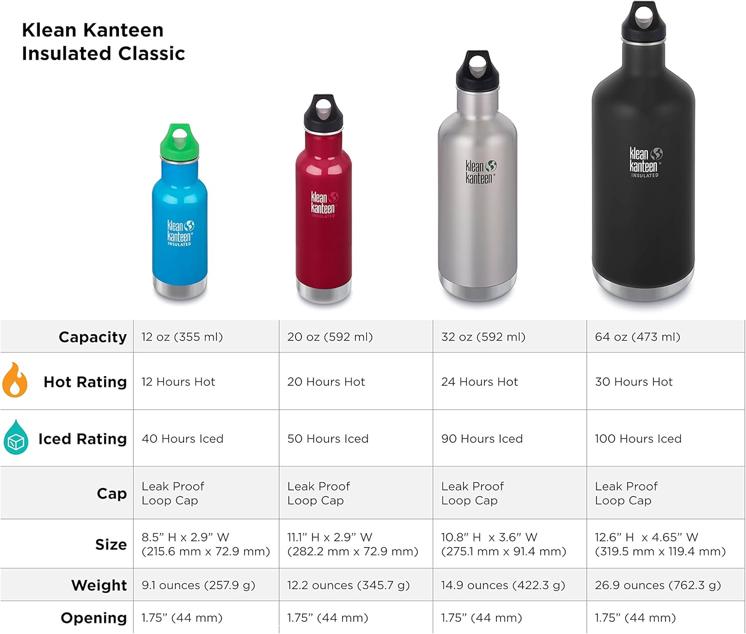 klean kanteen 20oz insulated classic