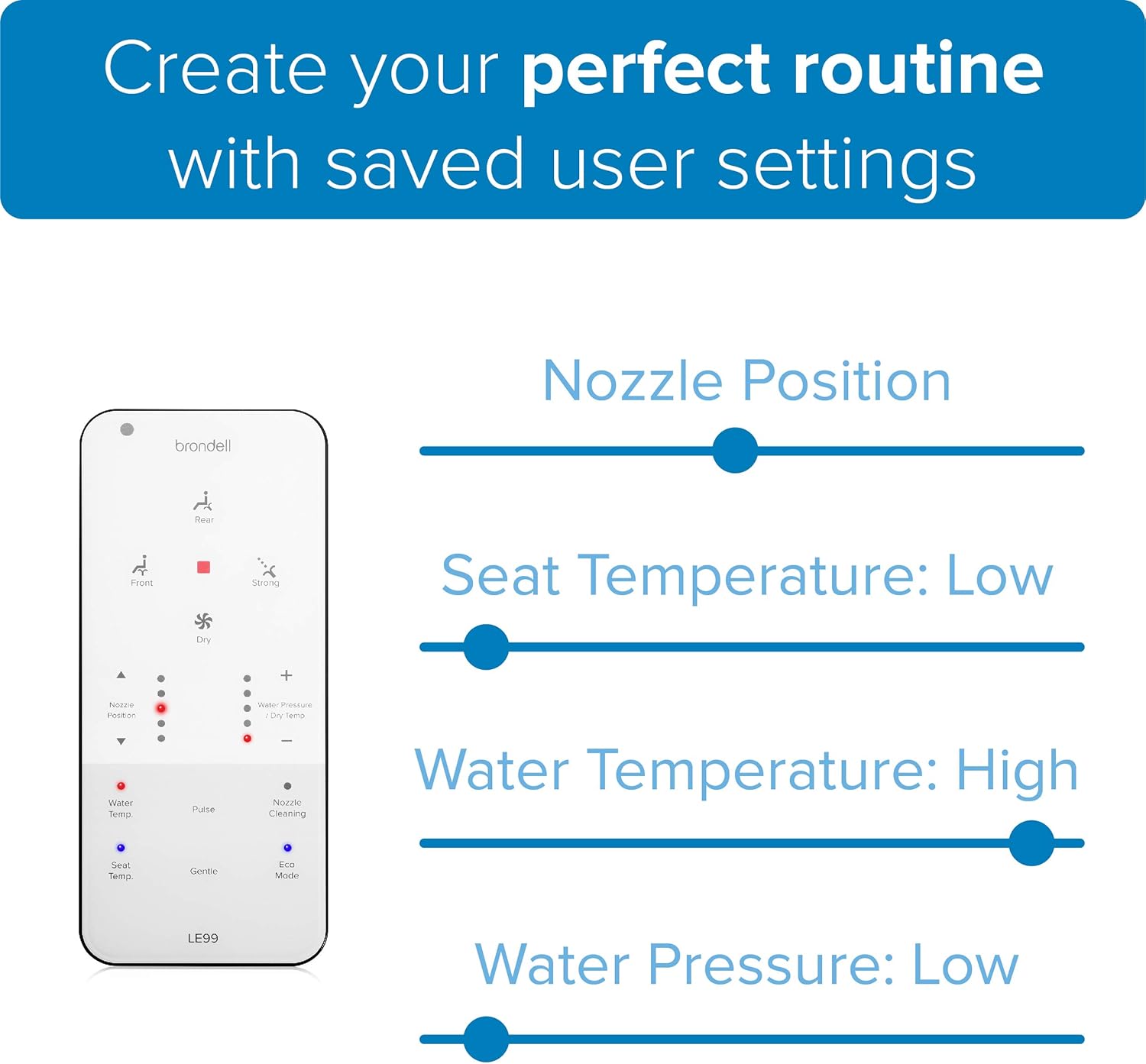 Brondell LE99 Swash Electronic Bidet Seat LE99, Fits Round Toilets, White – Lite-Touch Remote, Warm Air Dryer, Strong Wash Mode, Stainless-Steel Nozzle, Saved User Settings & Easy Installation, LE99 - - 