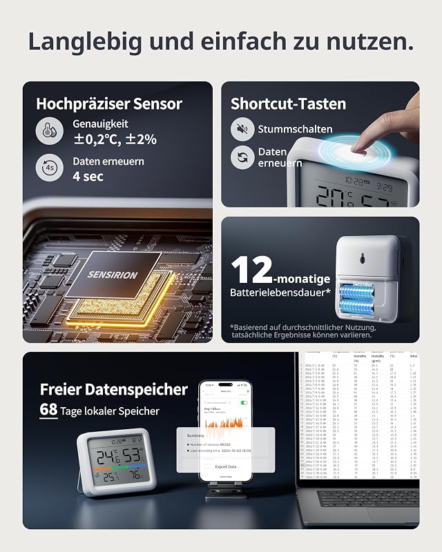 Hygrometer Thermometer Innen, Temperatursensor mit Datum/Wettervorhersage/Intelligenter Warnung, Kostenloser Datenspeicher-Export, SwitchBot Hub und Außenmeter erforderlich für Wetterstation