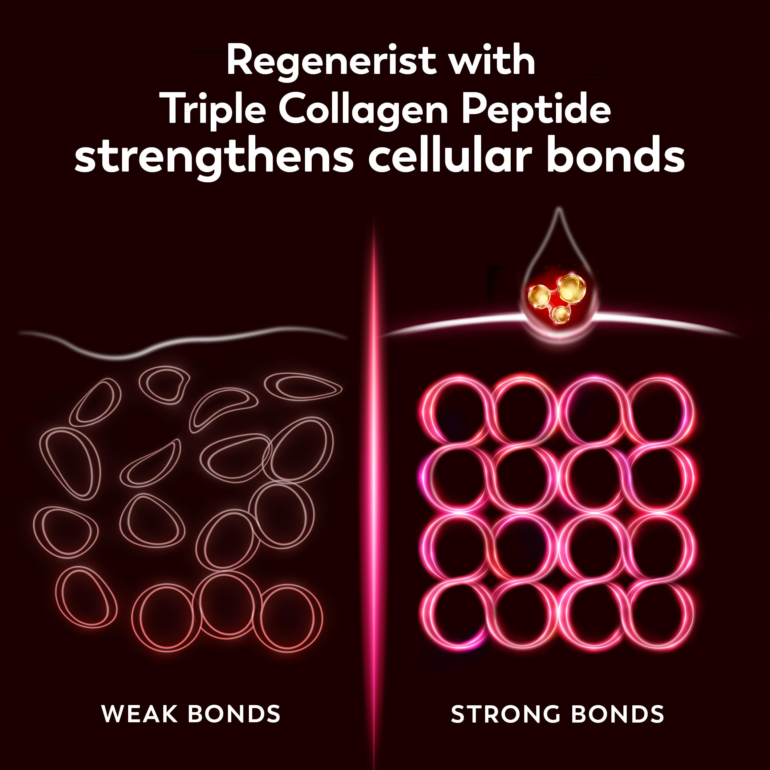 Olay Face Moisturizer, Regenerist Micro-Sculpting Cream for Women, Fragrance-Free - Anti-Aging, Anti-Wrinkle, Firming Skin Care - Triple Collagen Cream, Peptide, Hyaluronic Acid, Niacinamide, 1.7oz