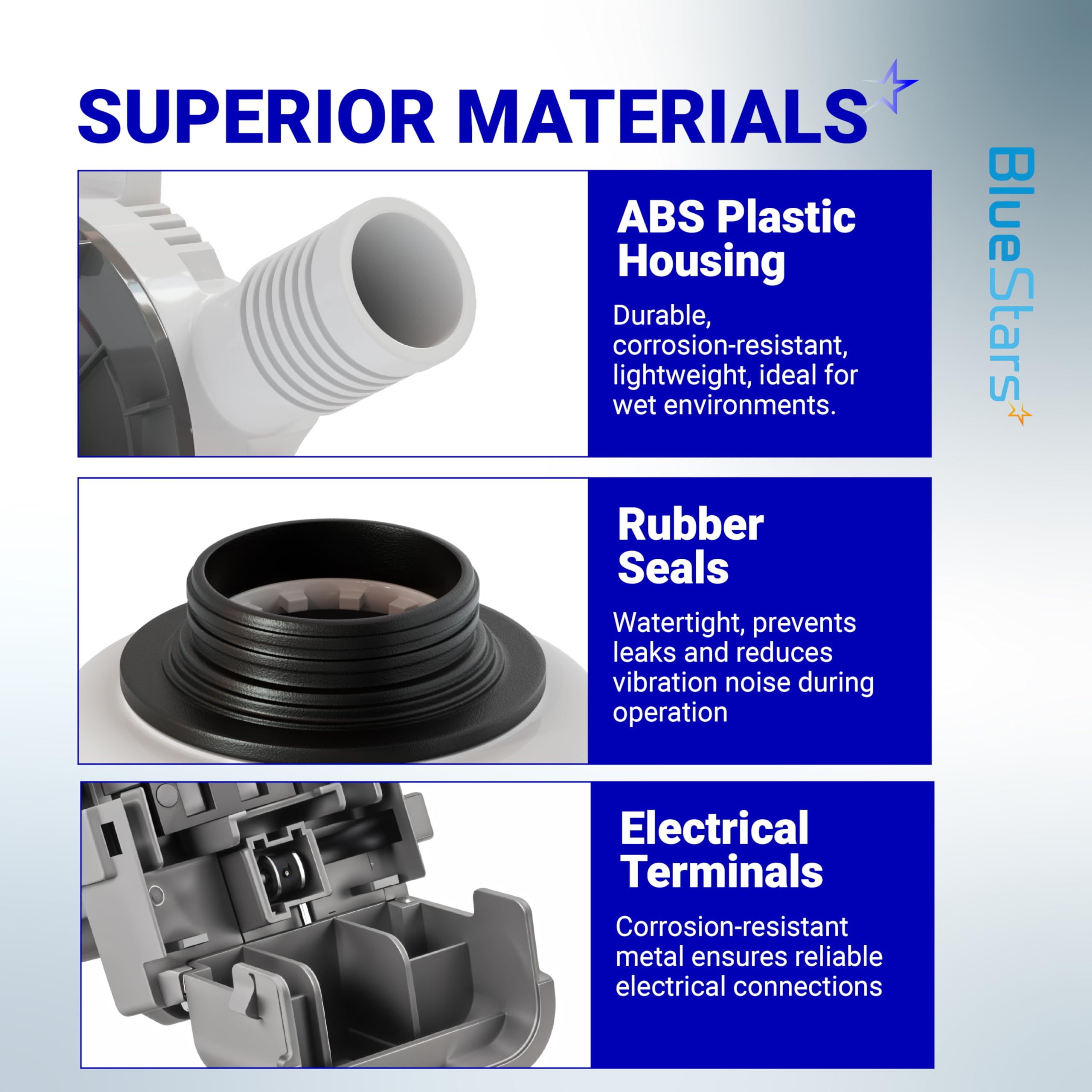 BlueStars W10276397 Washer Drain Pump for Whirlpool Kenmore Maytag Washing Machines - Replaces WPW10276397VP B40-3A 1874334 AP6018417 LP397 PS11751719