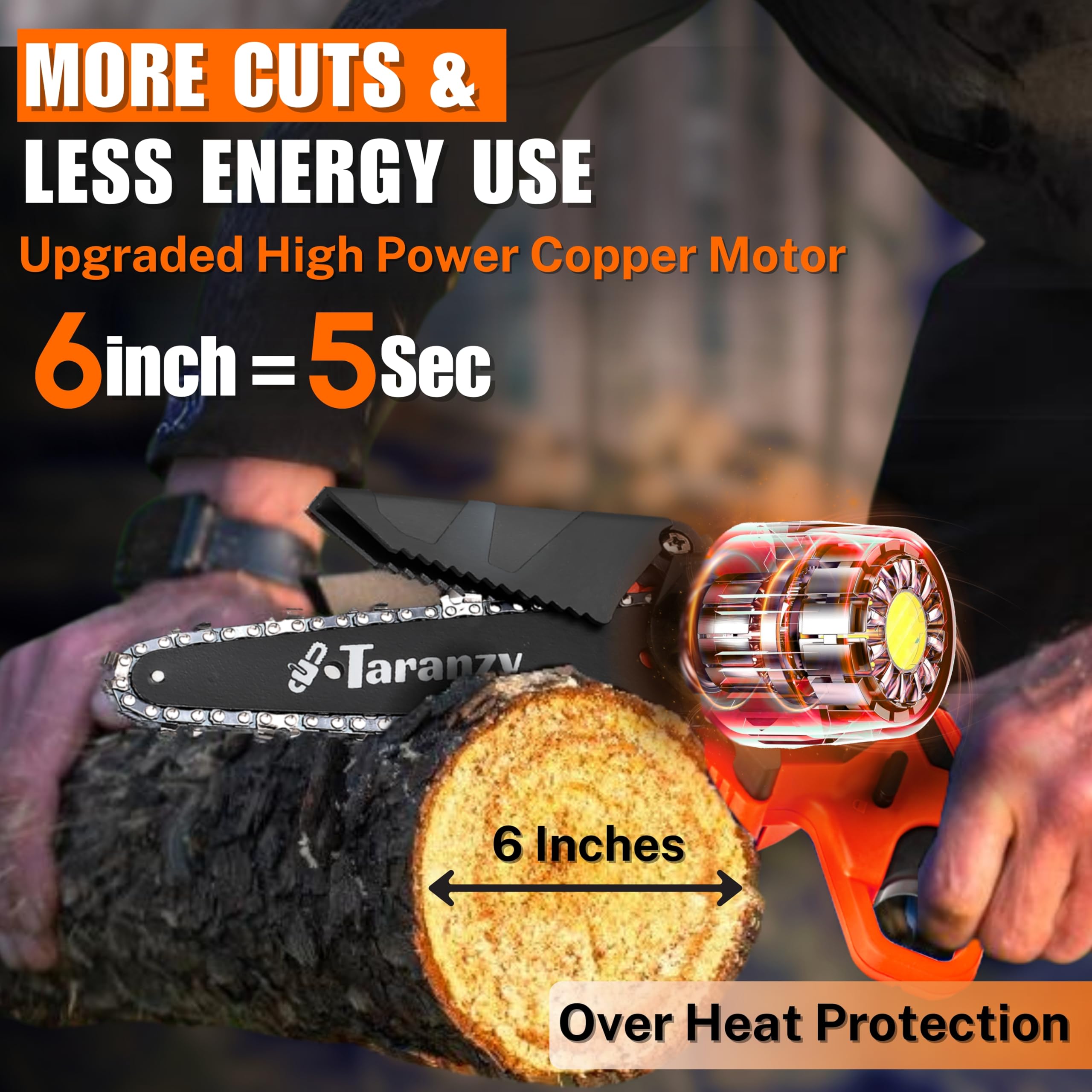 Mua Taranzy Mini Chainsaw 6 Inch Cordless - Upgraded Powerful Small ...