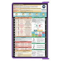 Foldable Clipboard by WhiteCoat Clipboard- Lilac