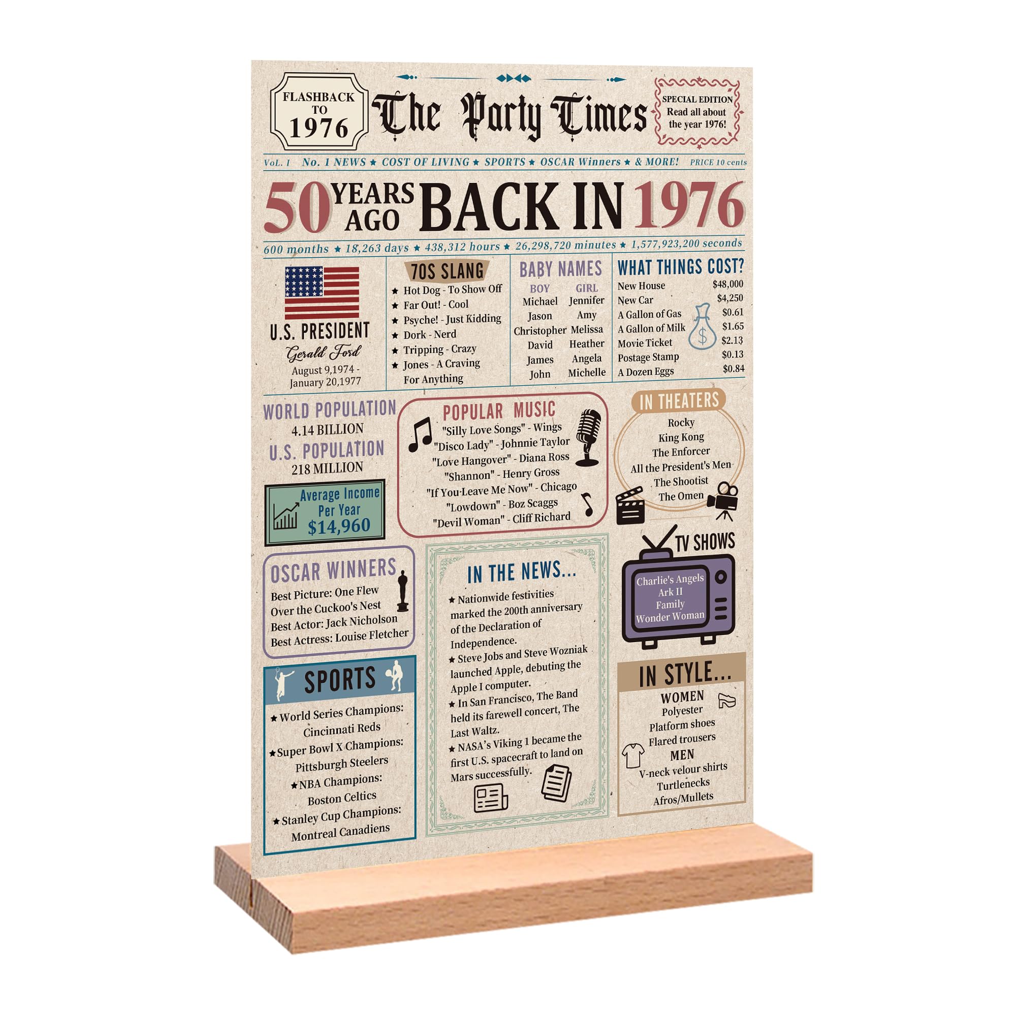 Photo 1 of ***DAMAGED - SEE NOTES/PICTURES*** Trgowaul 50th Birthday Decorations Women Men, Vintage Colorful Back in 1976 Birthday Poster Acrylic Table Sign with Stand, 50 Anniversary Decor Gifts for Men,Vintage 50 Year Old Party Supplies Decor