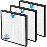 3 Pack Vital 200S Replacement Filter Compatible with LEVOIT Vital 200S-P Air Purifier (LAP-V201S-WUS), H13 True HEPA Filter, 3-in-1 Activated Carbon Vital 200S-P Filters, Replace #Vital 200S-RF