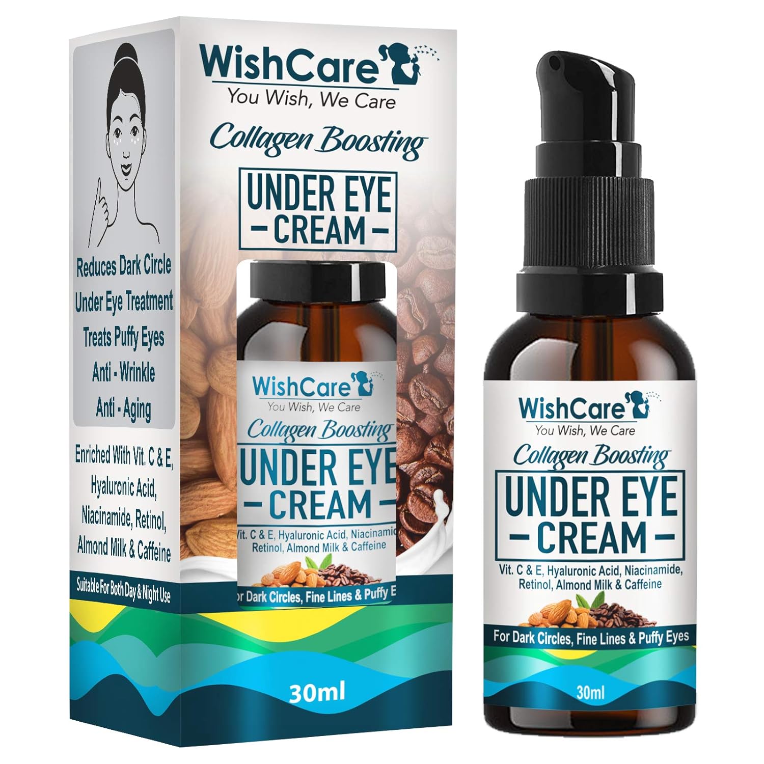 dark circles under eyes retinol
