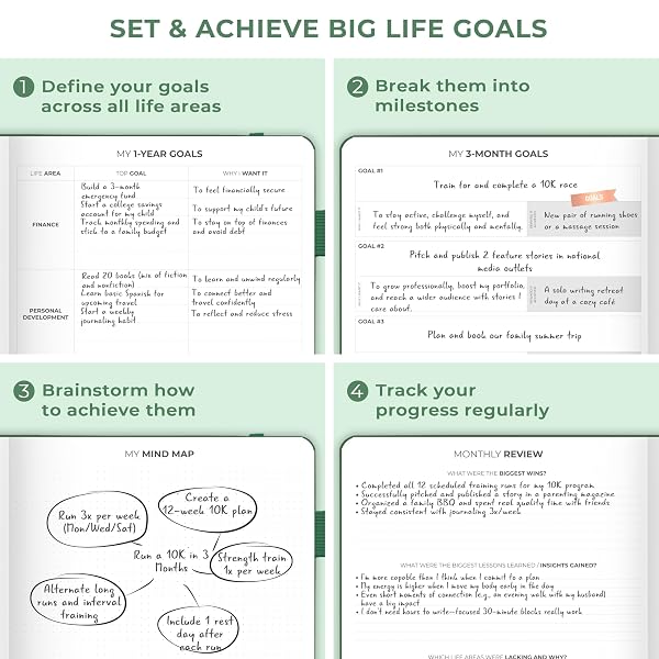 CLEVER FOX PLANNER PRO PREMIUM JAN 2026-JAN 2027 – LUXURIOUS WEEKLY, MONTHLY & BUDGET AGENDA ORGANIZER FOR PRODUCTIVITY & REACHING GOALS, A4 HARDCOVER + KEEPSAKE BOX – FOREST GREEN