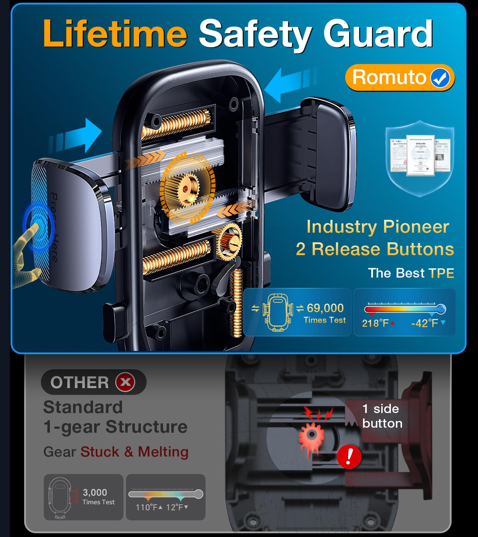 Romuto Phone Holders for Your Car Phone Holder Mount【Super Suction】Cell Phone Mount for Car Accessories for Women Men Dashboard/Windshield/Vent Truck Stand Wall Mounts for iPhone 17 Pro Max 16 Samsung