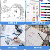 Jsdoin 24 Coloring Pens Fineliners Dual Tip Markers Kids Adults Drawing view 3