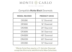 Monte Carlo 3MAVR60BK Maverick Energy Star