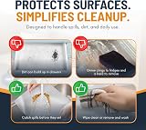 Linda's Essentials Kitchen Drawer Liner 44.5x500 cm Clear EVA Non-Slip view 5
