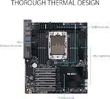 ASUS PRO WS W790-ACE Workstation Motherboard Intel W790 LGA4677 8 DDR5 10G LAN view 4