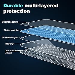 Fhyeugfy Screen Protector Designed for Nubia Red