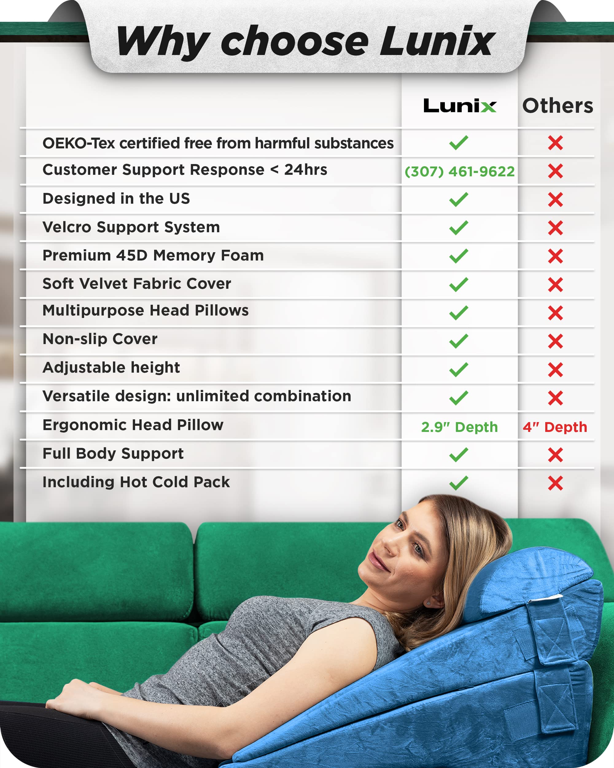 Lunix 4pcs Orthopedic Bed Wedge Pillow Set, Post Surgery Memory Foam for Back, Leg, and Knee Pain Relief, Adjustable Sitting Pillow for Sleeping, Acid Reflux, and GERD, with Hot Cold Pack, Blue