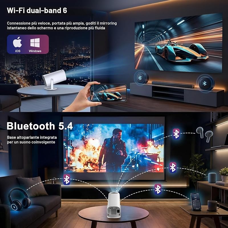 Mini Proiettore 4K Full HD 1080P Supporta, Proiettore Portatile