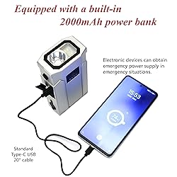 Mini Emergency Water Pump (1000ml/min) Compatible