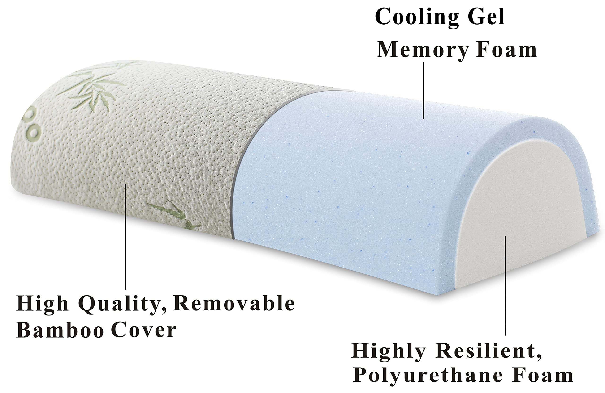 InteVision Four Position Support Pillow (20.5