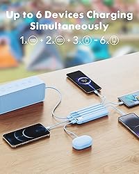 Charmast Portable Charger with Built in