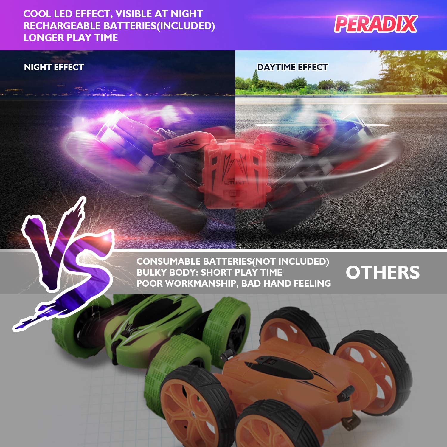 Peradix RC Stunt Car Remote Control Racing Car toy 4WD Double Sided 360 Degree Spins and Flips with LED Lights Cars Toys for boys Children /Kids(Black-Red Stunt car)