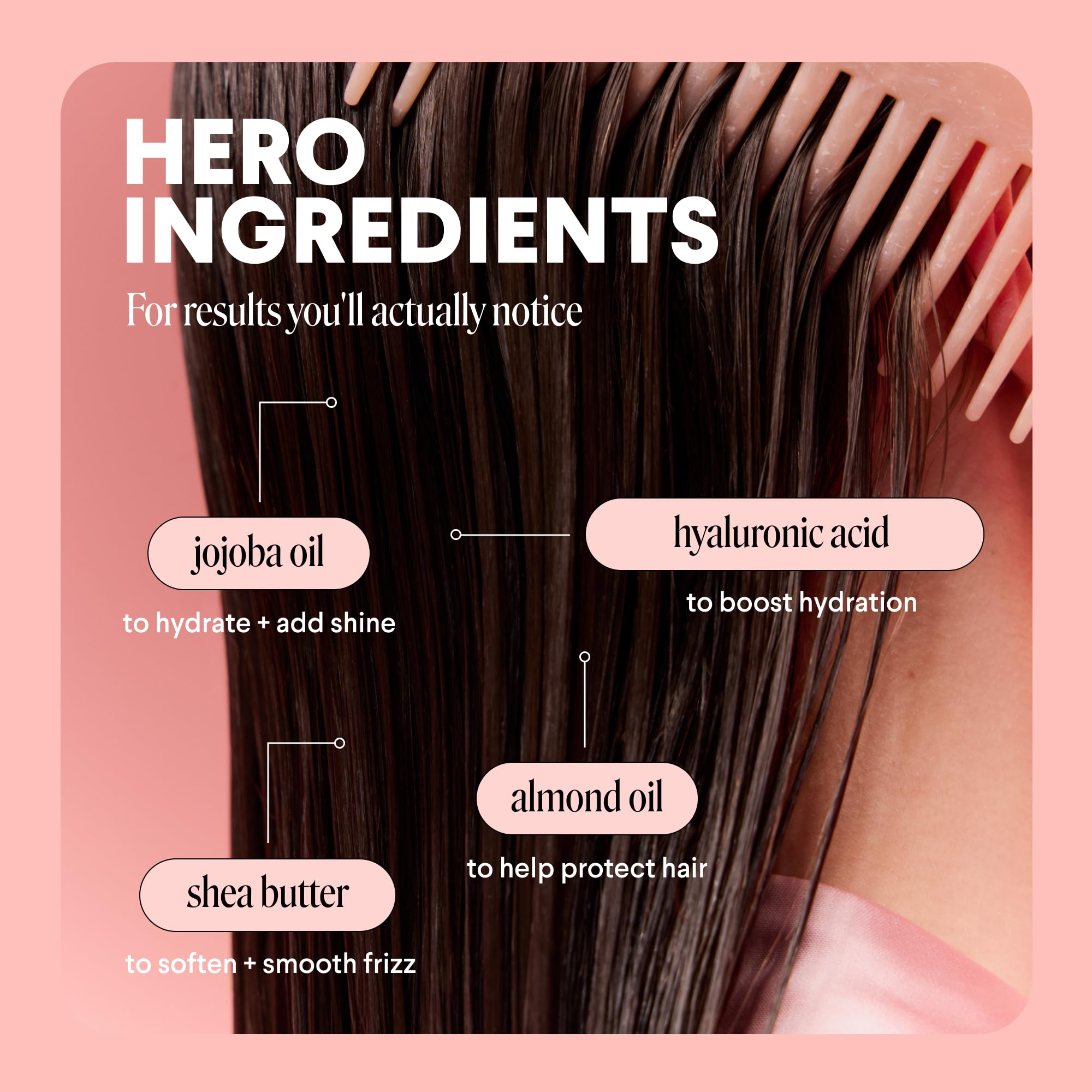 MONDAY HAIRCARE MOISTURE Leave in Conditioner with Hyaluronic Acid, Jojoba & Almond Oil, Shea Butter& Wheat Protein for Dry & Dull Hair 150mL