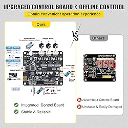 VEVOR CNC 3018-PRO Router Kit GRBL Control 3 Axis