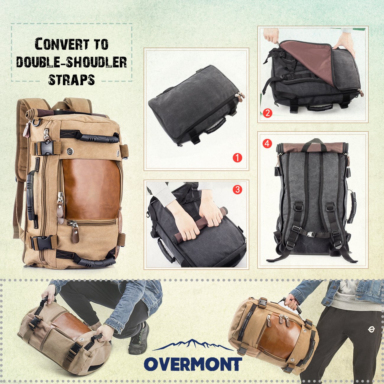 overmont laptop backpack