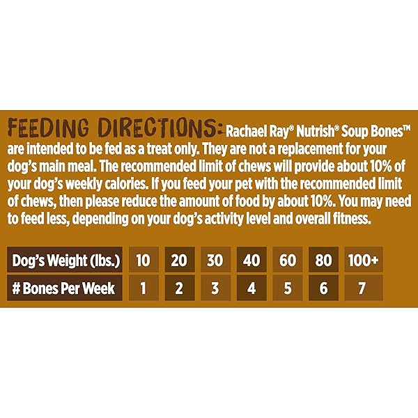 RACHAEL RAY NUTRISH SOUP BONES DOG TREATS, CHICKEN & VEGGIES FLAVOR, 3 BONES